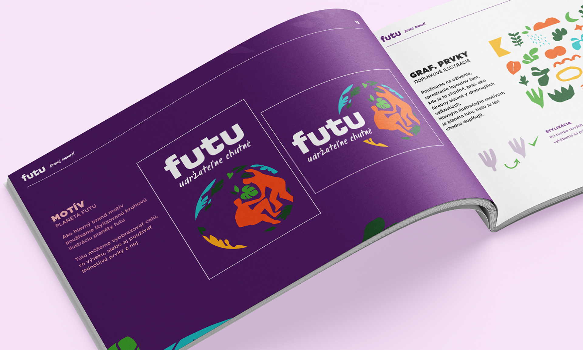 futu branding