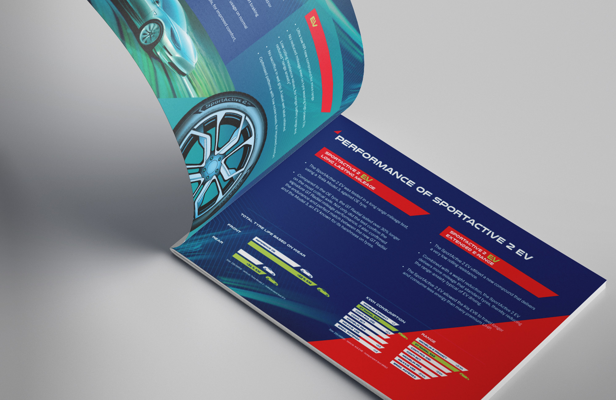 gt radial key visual 11