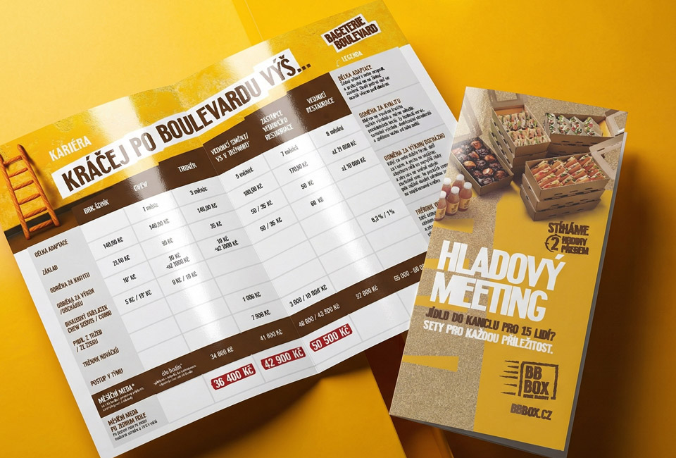 Bageterie Boulevard Branding Tiskoviny